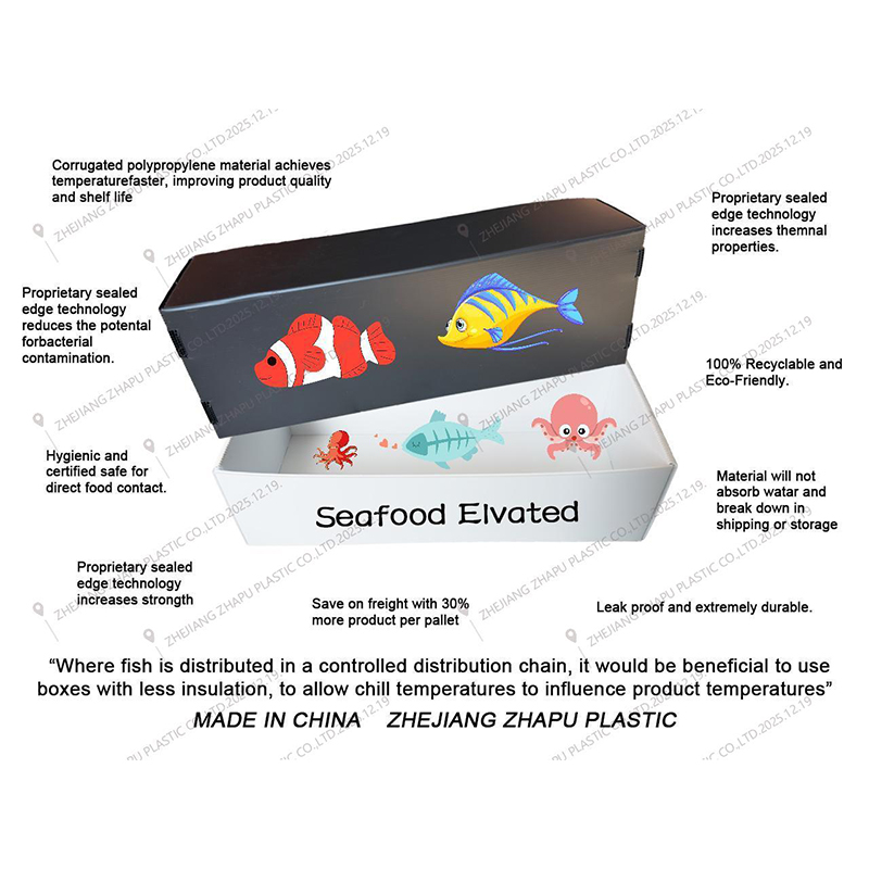 Fuktsäker Stapelbar Corflute Plastic Seafood Box